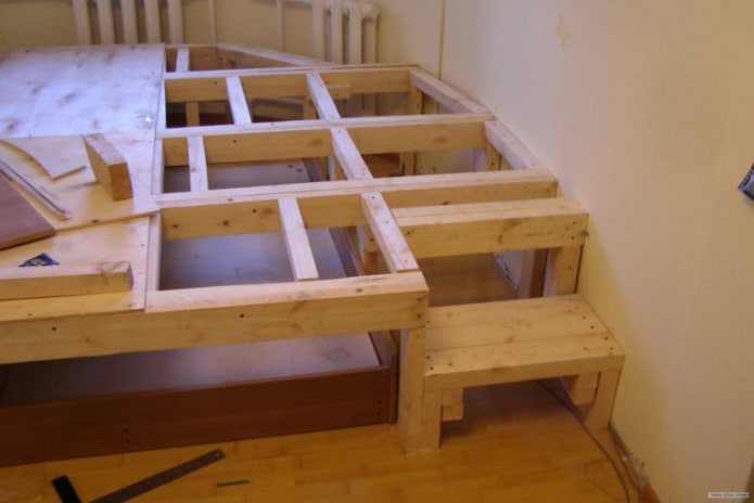 frameconstructie