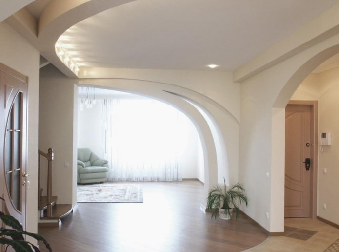 schuine boog van gipsplaat in het interieur
