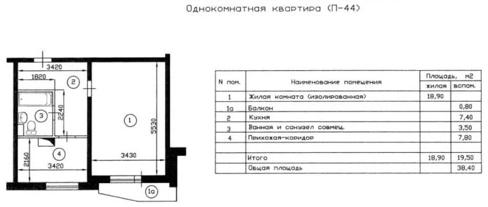 Indeling van een 1-kamerappartement, serie P-44