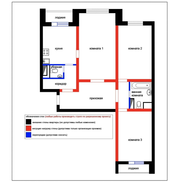 indeling van een driekamerappartement