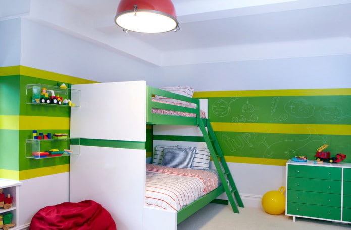 decoratie van een kinderkamer voor twee jongens