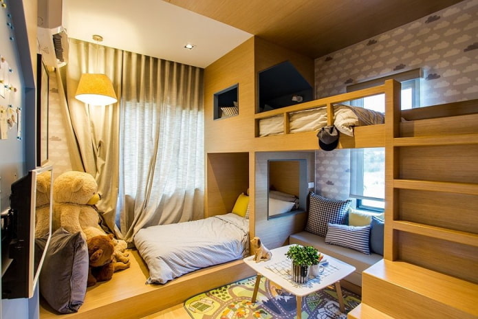 een kinderkamer voor twee jongens plannen
