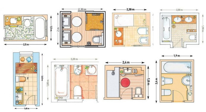 Opties voor de indeling van een kleine badkamer
