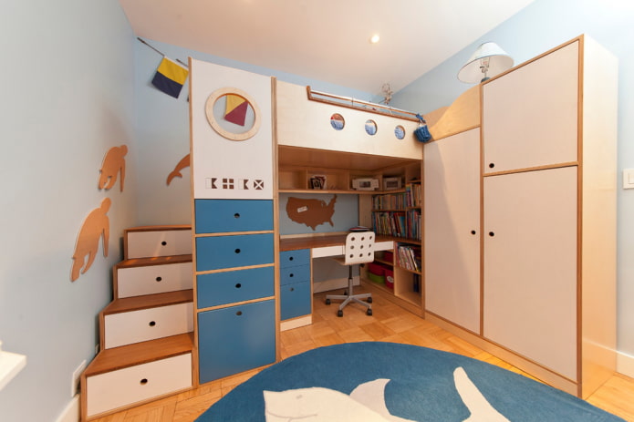 Multifunctioneel ontwerp