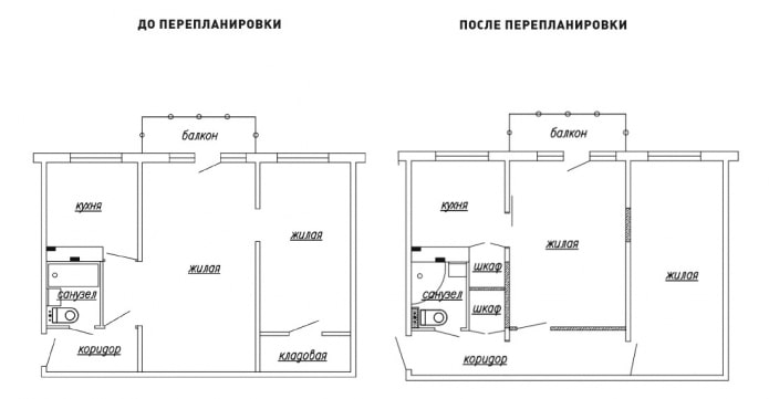 Herontwikkeling van een tweekamerappartement