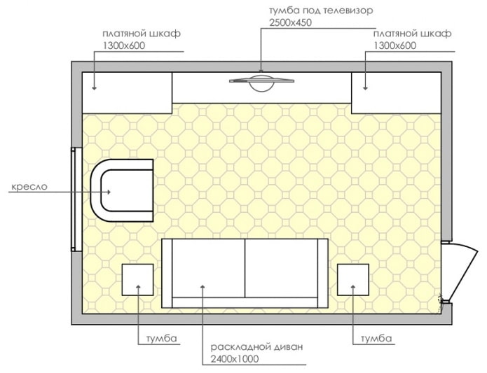 Indeling van een rechthoekige woonkamer