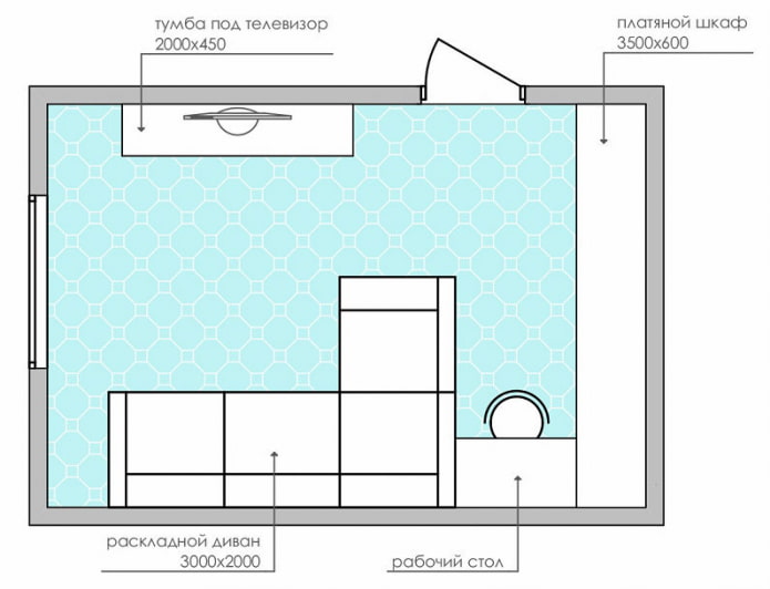 schema van een rechthoekige woonkamer