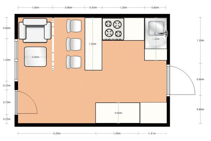 Keukenindeling van 14 meter