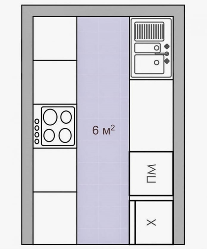 keukenindeling van 6 vierkante meter