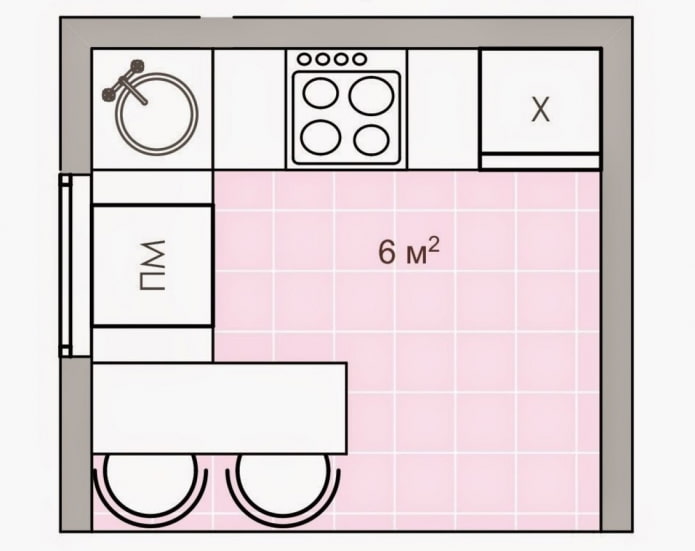 keukenindeling van 6 vierkante meter