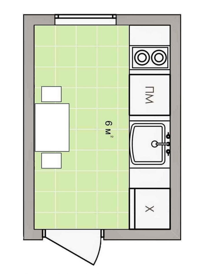 keukenindeling van 6 vierkante meter