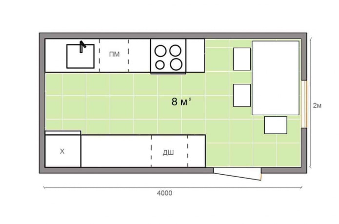 planning van een keuken van 8 m?