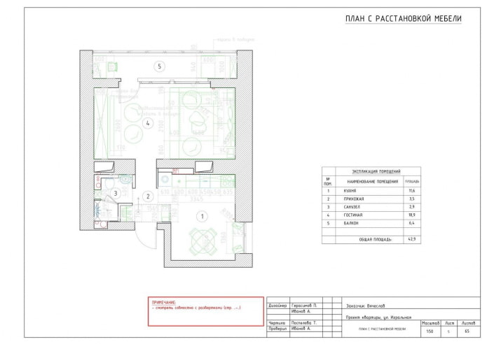 Indeling appartement