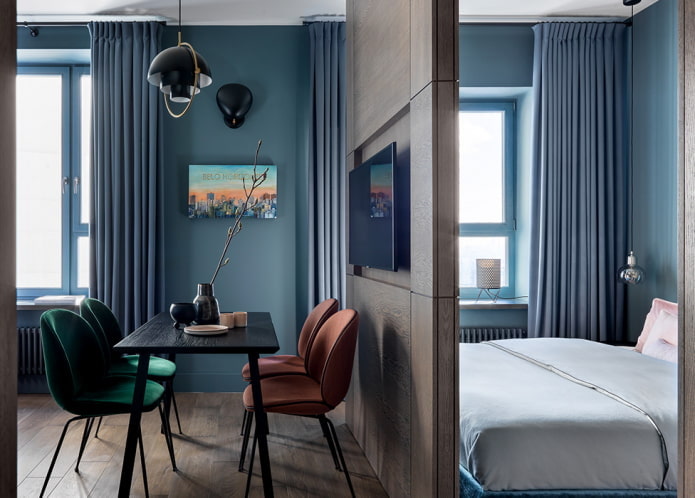 zonering van een appartement van 36 vierkante meter