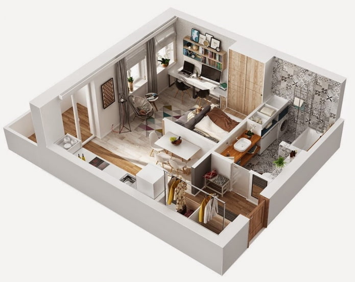 indeling appartement 40 vierkante meter