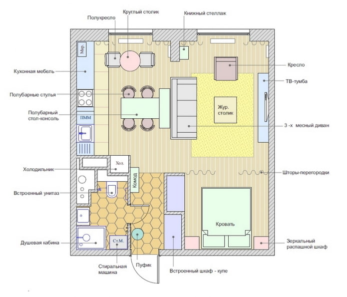 Indeling van een appartement van 45 m?.
