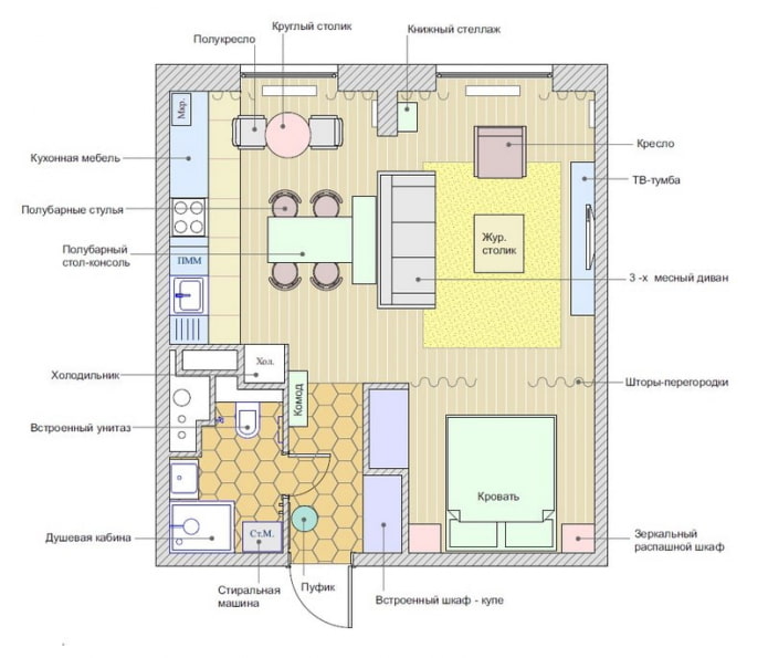 Indeling van een tweekamerappartement