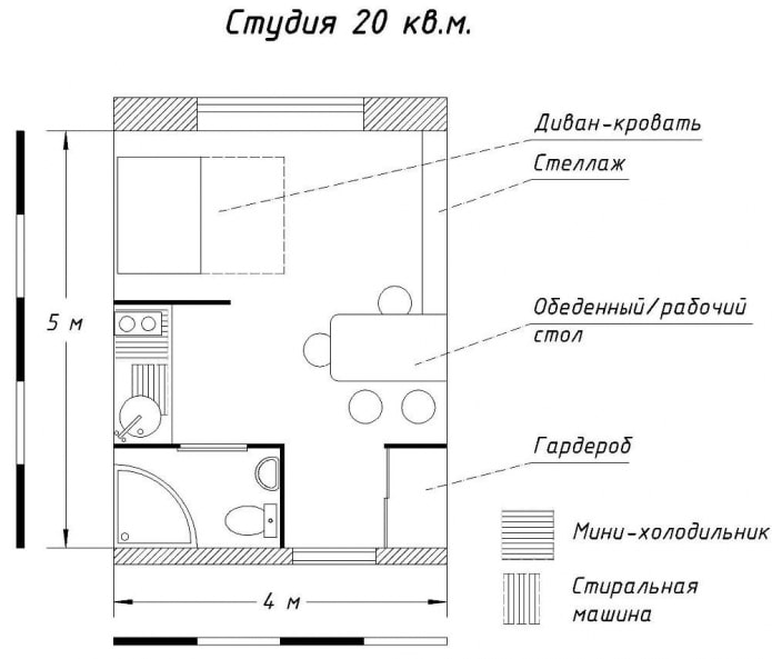 Studio-indeling 20 m?.