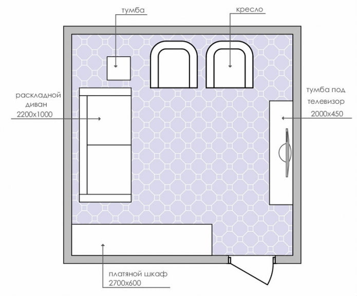 plattegrondschema kleine woonkamer