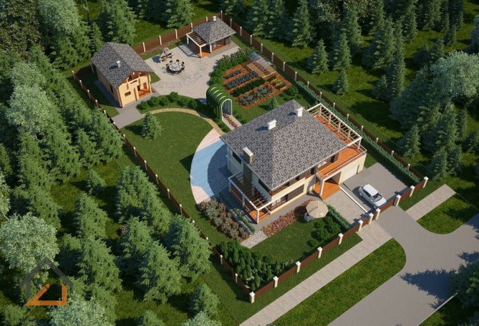 langwerpige tuinindeling
