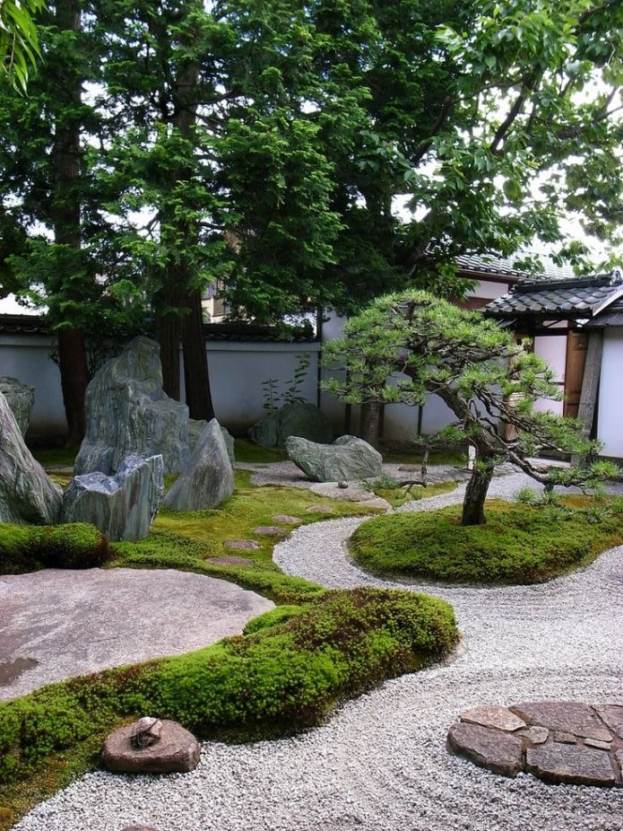 Japans tuinontwerp