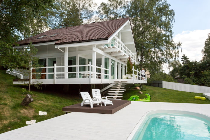 huis met zwembad