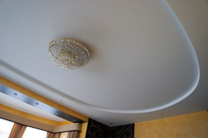 stoffen tweelaagse spanstructuur