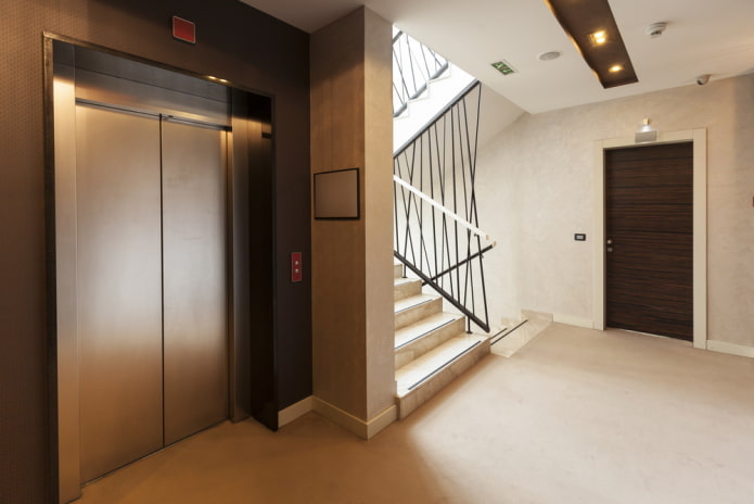 appartementnummer volgens Feng Shui