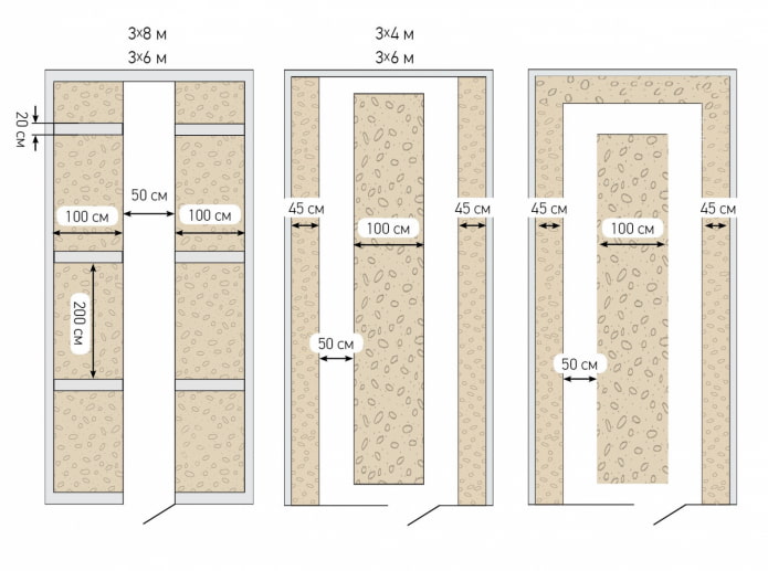 diagram van bedden in een kas