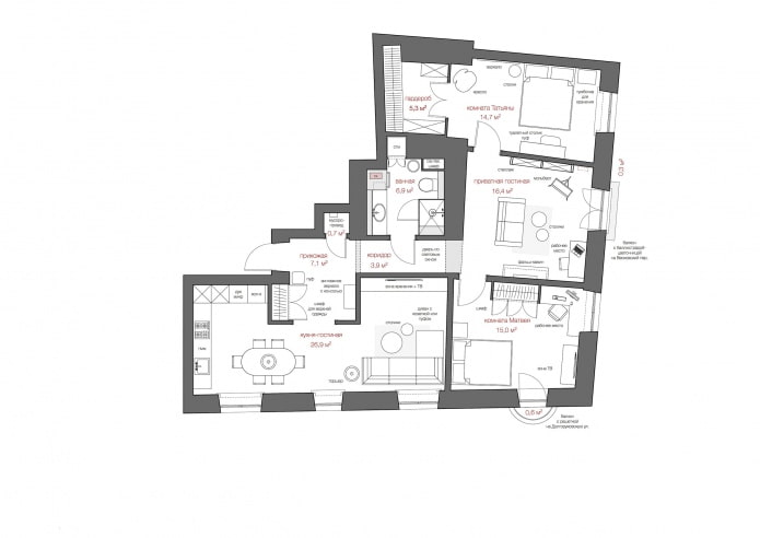 Indeling appartement van 100 m?