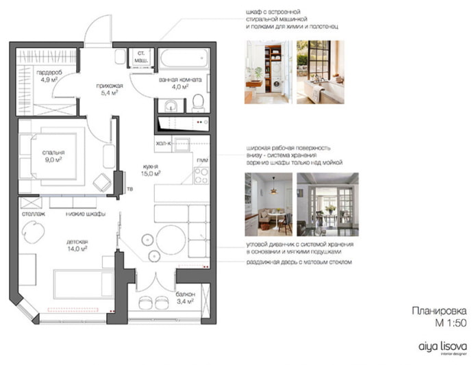 Indeling na de renovatie