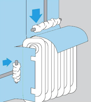 schema voor het plakken van behang achter een radiator
