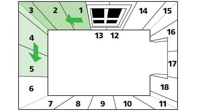 behangschema en markering