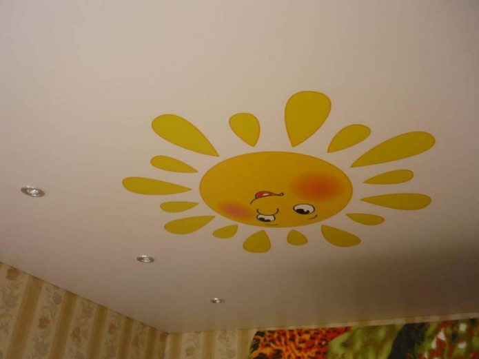 applicatie op het plafond