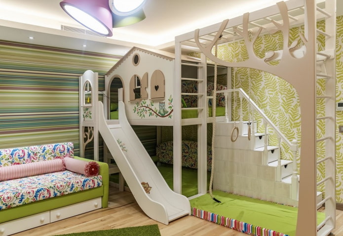 speelruimte in de kinderkamer