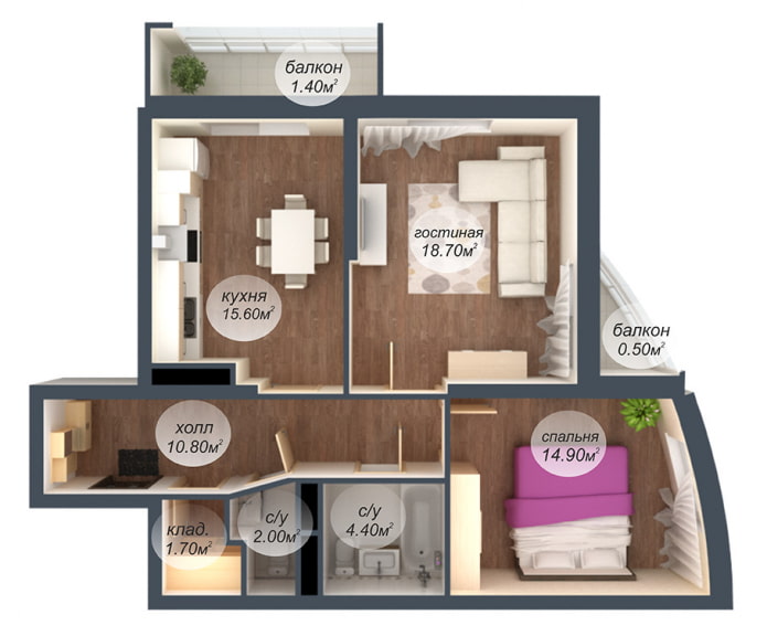 Indeling appartement van 70 vierkante meter