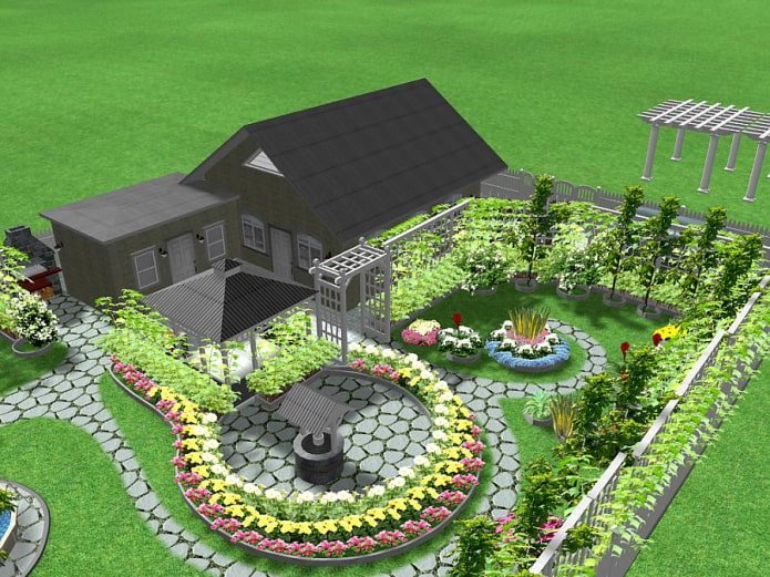project van een perceel van 5 hectare met een moestuin en een waterput