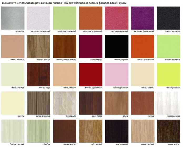 varianten van MDF-gevels voor de keuken met PVC-coating