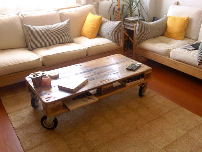 Pallettafel