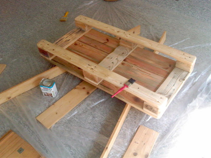 Verwerking van het pallet