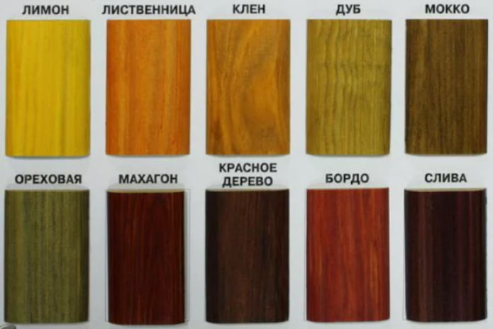 kleurbereik