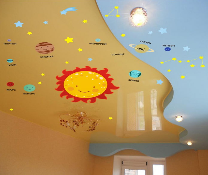 gespannen stof met stickers