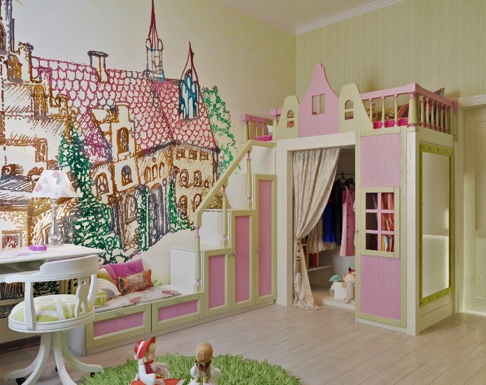 stadsbehang in de kinderkamer