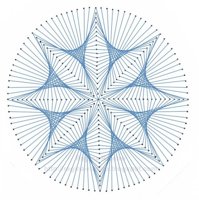 geometrisch patroon