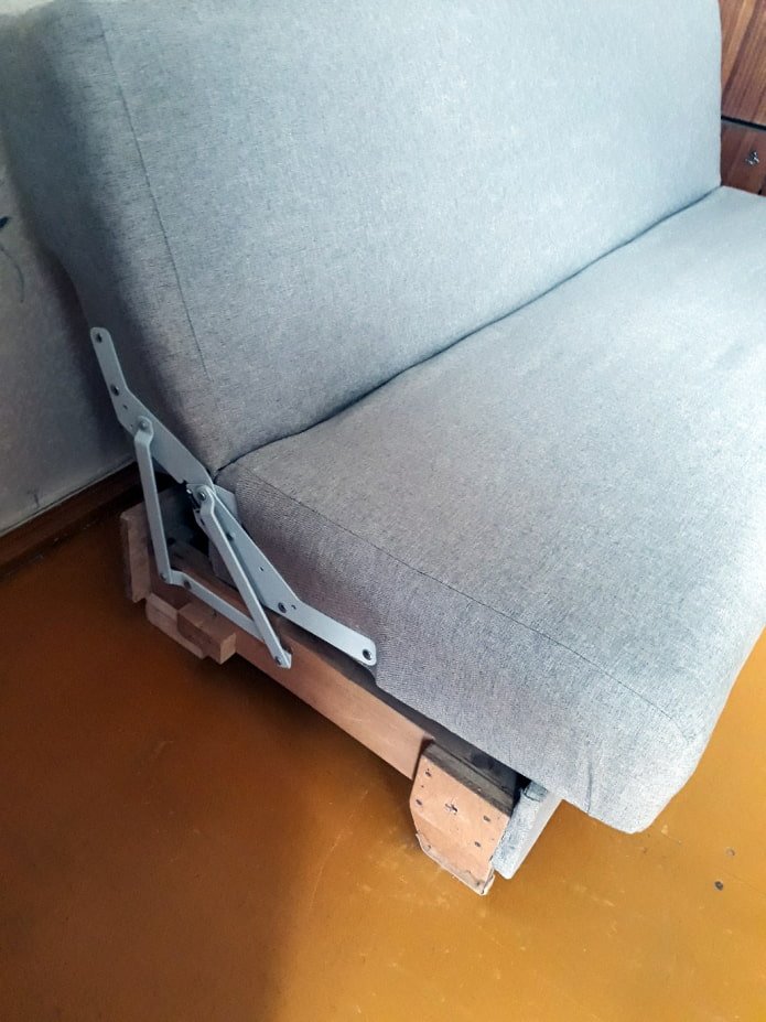 Nieuw mechanisme