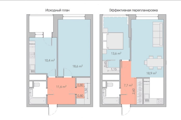 herontwikkeling van een eenkamerappartement in een Chroesjtsjovisch gebouw