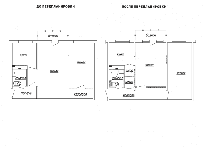 herontwikkeling van een tweekamerappartement in een Chroesjtsjovisch gebouw