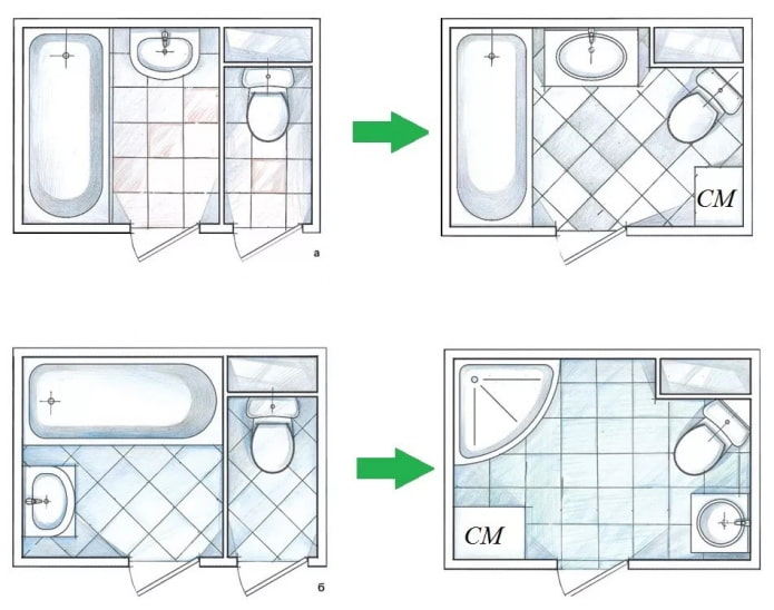 verbouwing van een badkamer in een Chroesjtsjovka