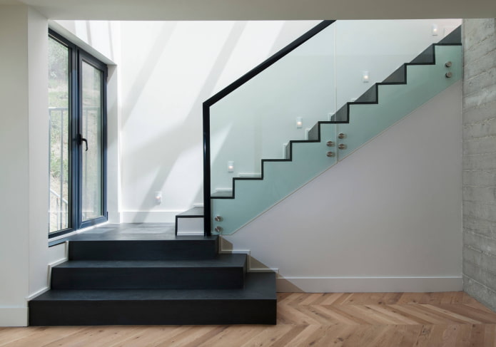 glas voor trappen