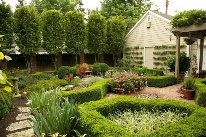 landschapsontwerp in de tuin